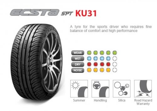 kumho_ku31